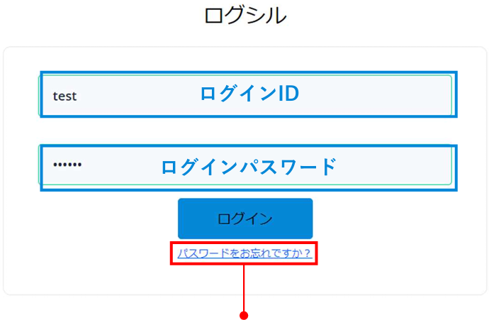 The Robot Sign In ログイン – ROBOT manual